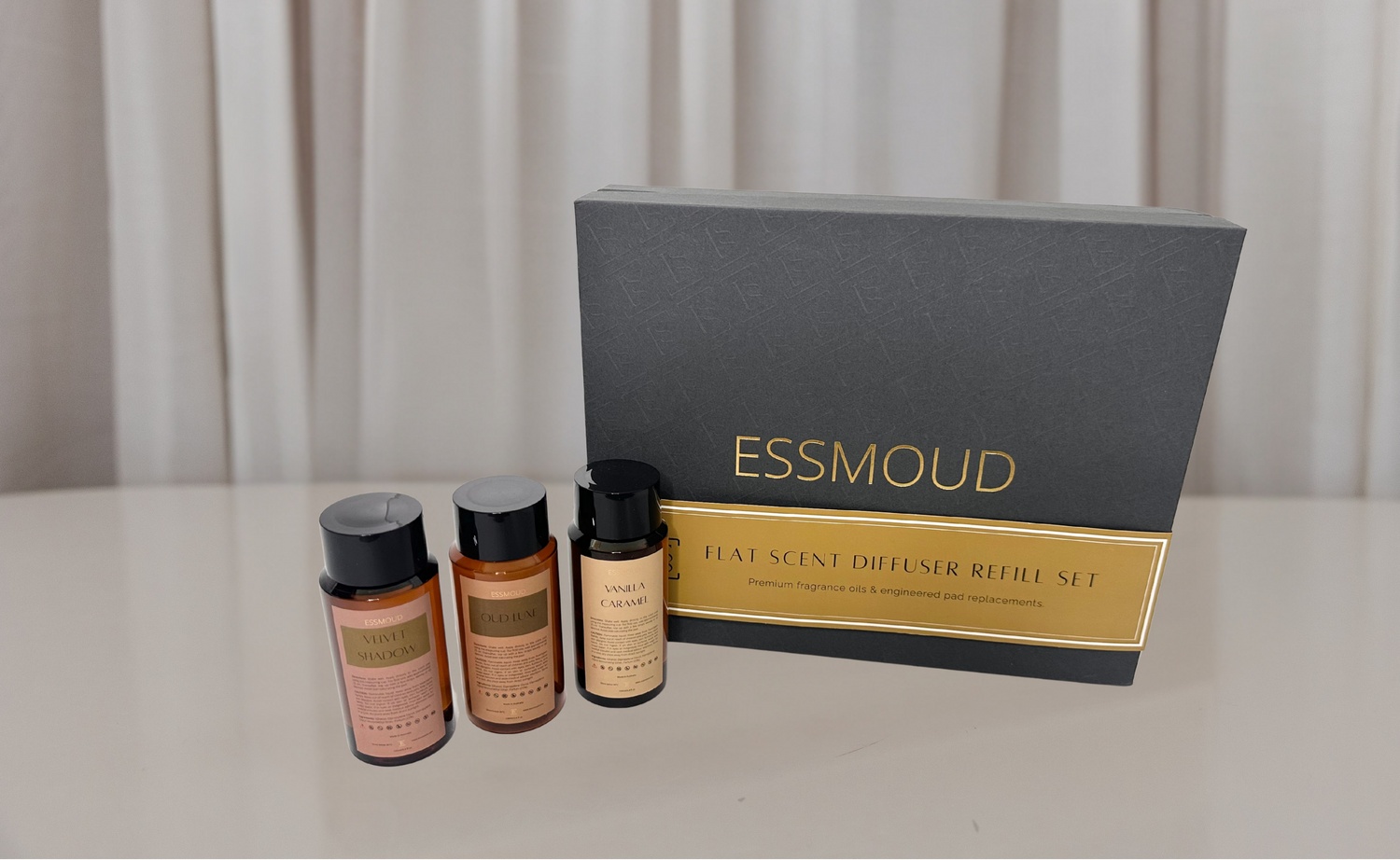 Fragrance Refill Set